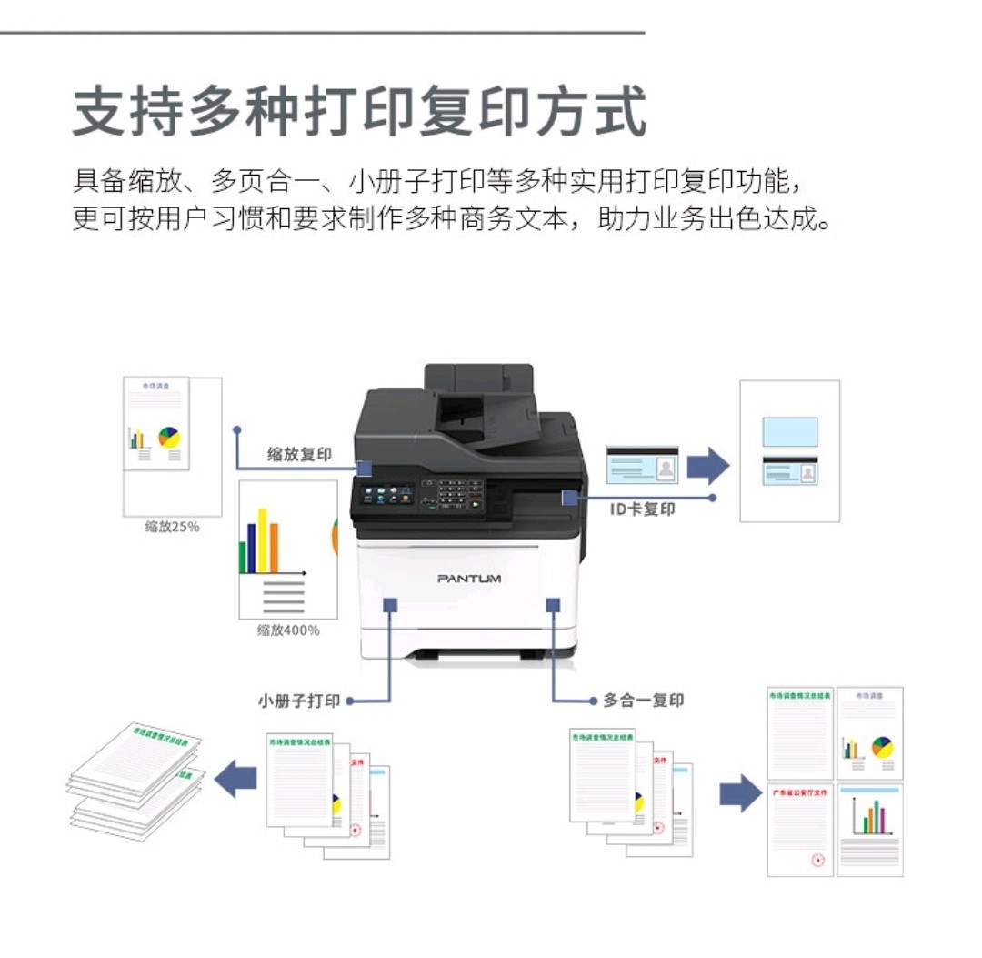 奔图（PANTUM）CM7105DN彩色一体机（打印/复印/扫描